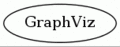 File graph GraphVizExtensionDummy dot.gif