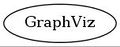 File graph GraphVizExtensionDummy dot.jpeg